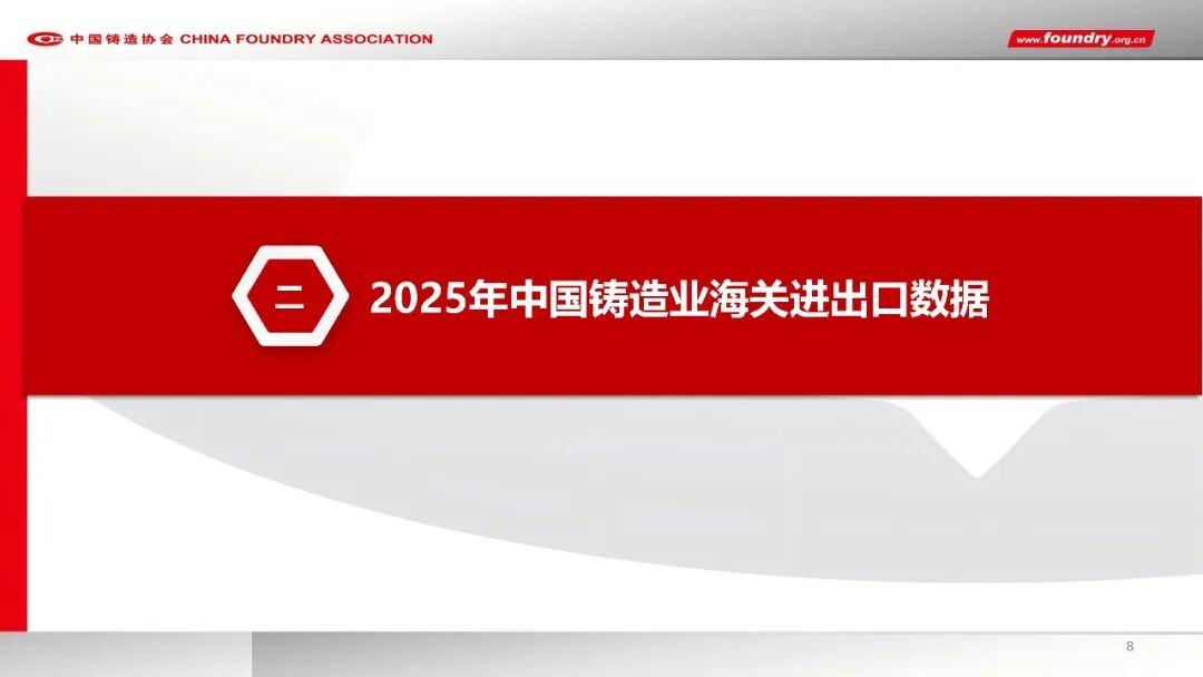 China Foundry Industry Annual Statistics for 2025(图8) China Foundry Industry Annual Statistics for 2025(图8)